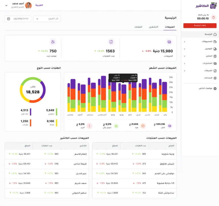 برنامج الكاشير الصفحة الرئيسية