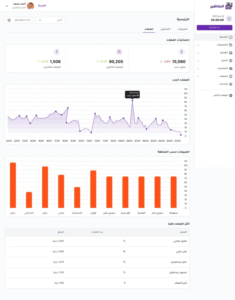 برنامج الكاشير